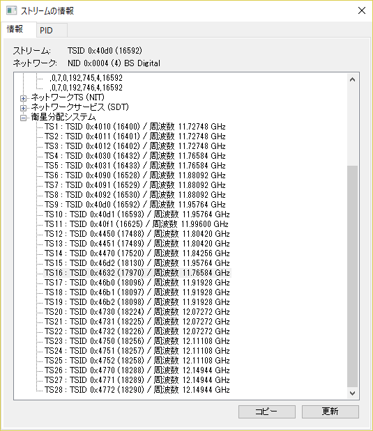 【18/05/28更新】4K8Kに伴うトラポン移動のW3PEとCATVトラモジ受信環境設定見直しメモ